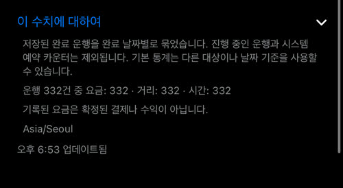 이 수치에 대하여: 저장된 완료 운행을 완료 날짜별로 묶음, 운행 332건 중 요금·거리·시간이 있는 운행 수, 사용한 시간대 Asia/Seoul