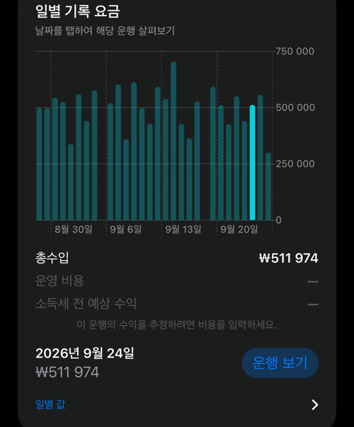 2026년 9월 24일을 선택한 일별 차트: 총수입 ₩511 974과 운행 보기 버튼