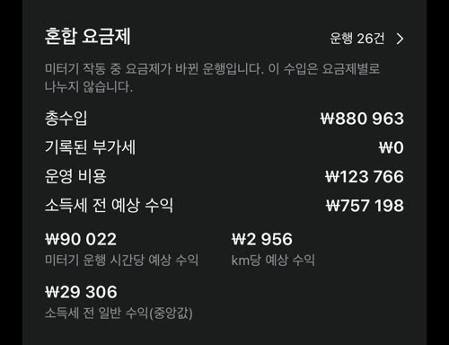혼합 요금제: 미터기 작동 중 요금제가 바뀐 운행 26건, 총수입 ₩880 963, 별도 행으로 표시
