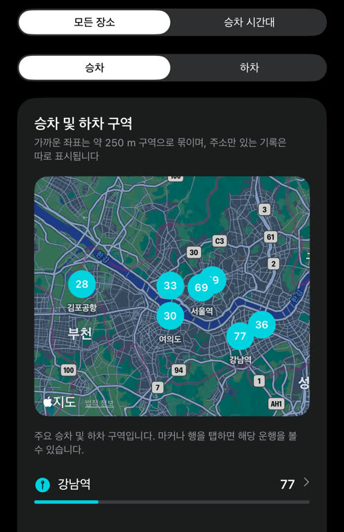 승차 및 하차 구역: 서울 지도 위의 숫자 마커와 승차 77건으로 1위인 강남역