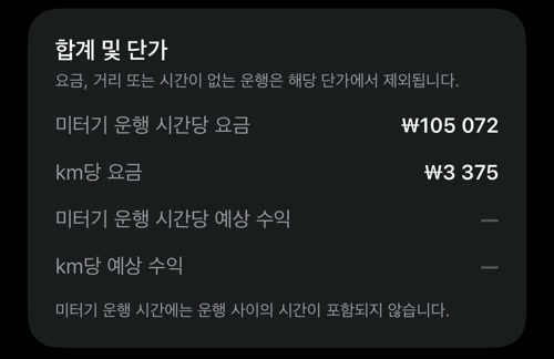 합계 및 단가: 미터기 운행 시간당 요금 ₩105 072, km당 요금 ₩3 375. 예상 수익 행은 비용을 입력할 때까지 비어 있습니다
