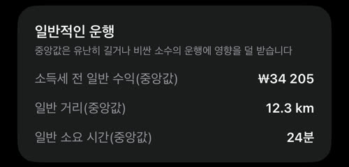 일반적인 운행: 소득세 전 일반 수익 ₩34 205, 일반 거리 12.3 km, 일반 소요 시간 24분