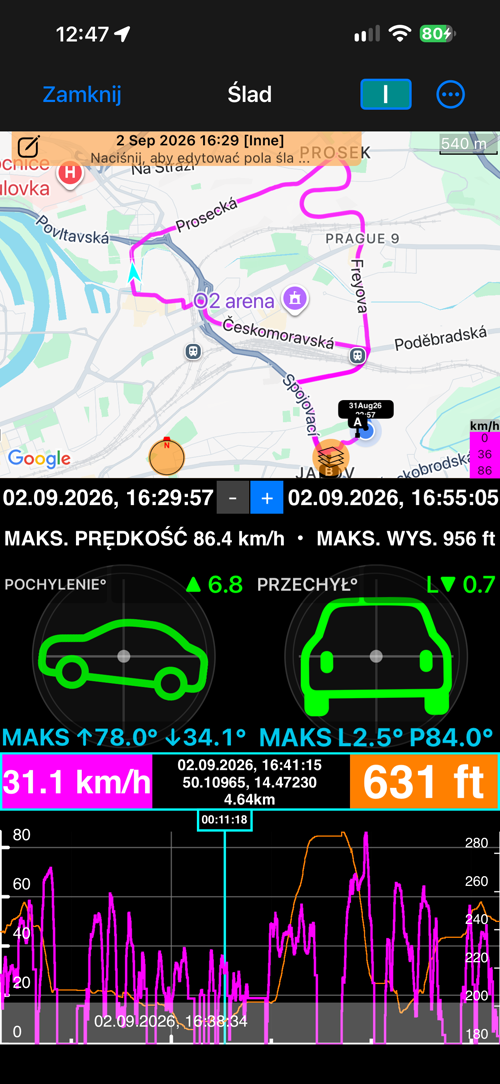 Trasa w widoku „Mapa + pochylenie i przechył + wykres”: przebieg na mapie, wskaźniki pochylenia i przechyłu, pasek wartości oraz wykres z kursorem