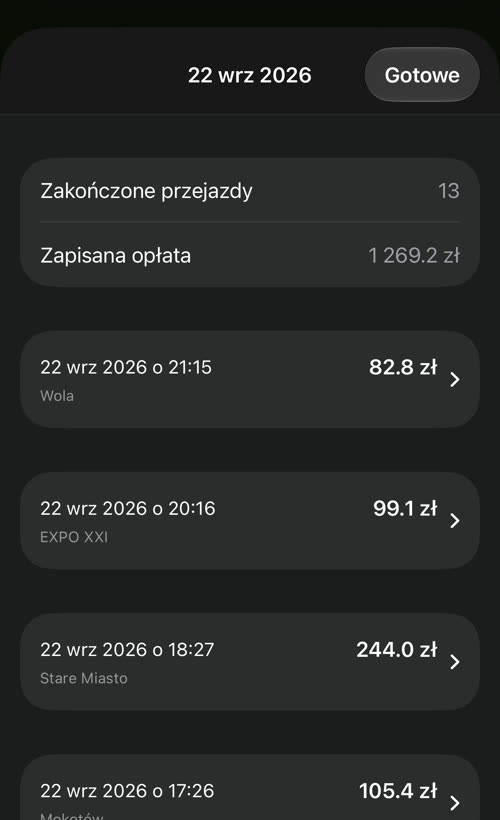 Przejazdy z 22 września 2026: zakończone przejazdy: 13, zapisana opłata 1 269.2 zł, każdy przejazd z godziną, kwotą i obszarem odbioru, np. Wola, EXPO XXI, Stare Miasto