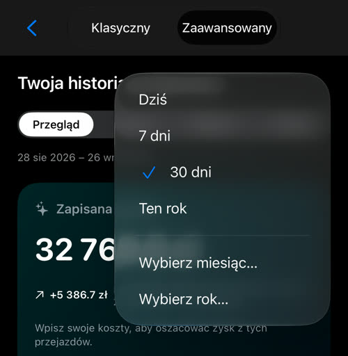 Menu okresu: Dziś, 7 dni, 30 dni, Ten rok, Wybierz miesiąc i Wybierz rok