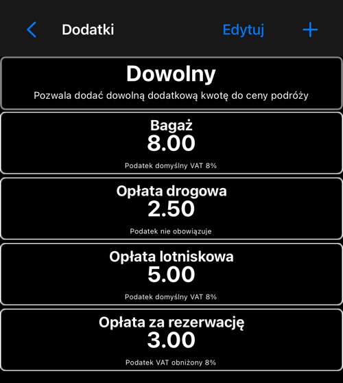 Lista dodatków pokazująca, jaki podatek niesie każdy z nich