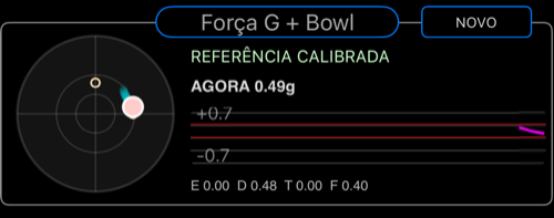 Área central Força G + Bowl