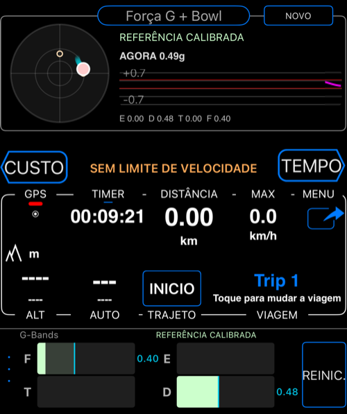 Modo Painéis de força G