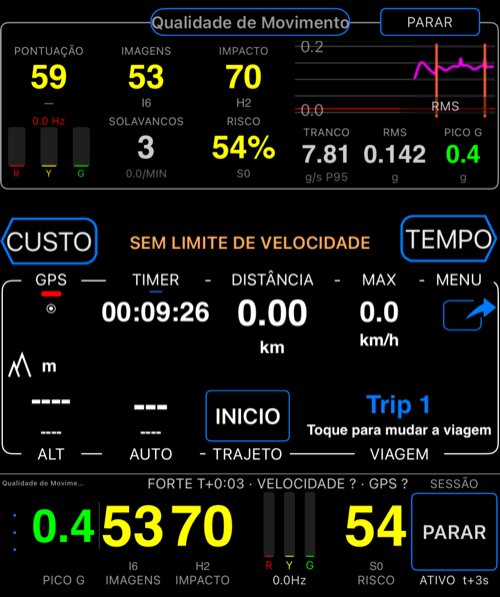 Modo Camera Rig