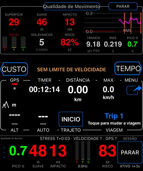 Modo Levantamento Viário