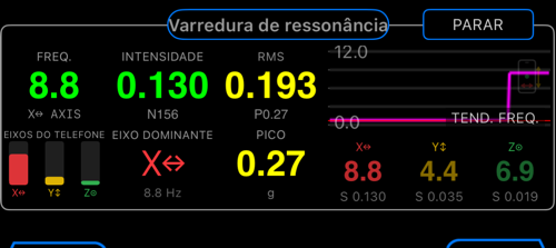 Modo Varredura de ressonância