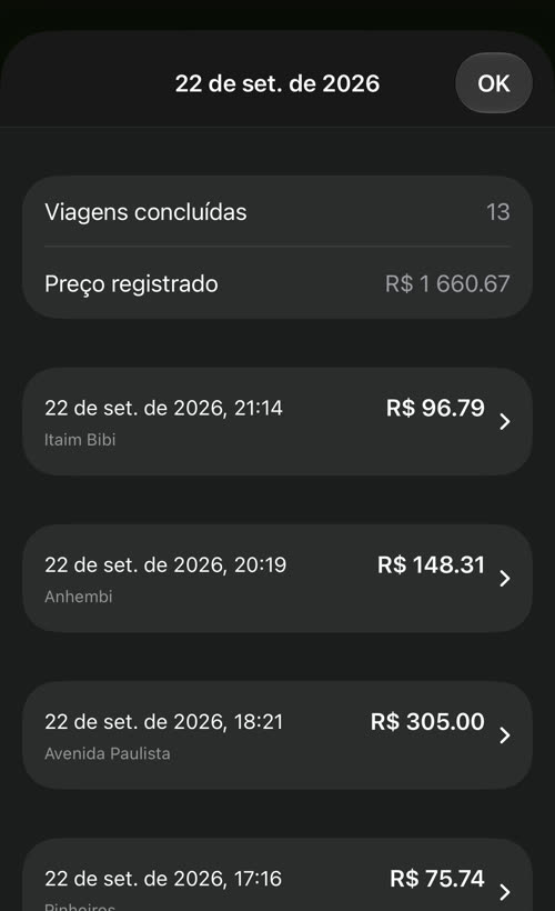 As viagens de 22 de setembro: 13 viagens, R$ 1 660.67, cada uma com horário, valor e área de embarque, como Itaim Bibi, Anhembi e Avenida Paulista