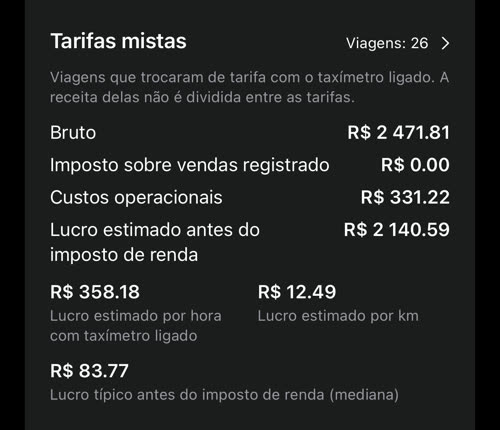 Tarifas mistas: 26 viagens que trocaram de tarifa com o taxímetro ligado, R$ 2 471.81 bruto, mostradas em uma linha própria