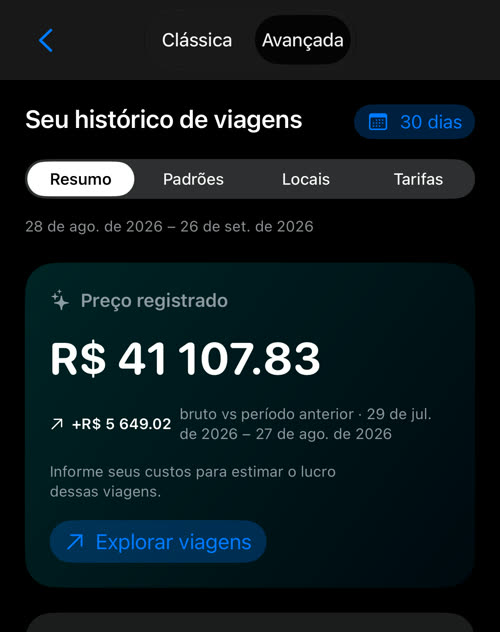 Dados avançados: a chave Clássica e Avançada, o botão 30 dias, as quatro seções e o preço registrado de R$ 41 107.83 nos últimos 30 dias