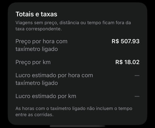 Totais e taxas: preço por hora com taxímetro ligado R$ 507.93 e preço por km R$ 18.02; as linhas de lucro estimado ficam vazias até você informar os custos