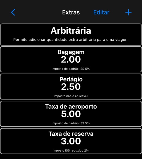 A lista de extras, mostrando qual imposto cada um carrega