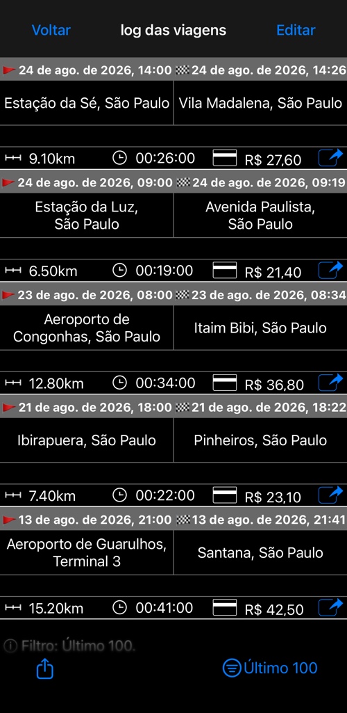 Log das viagens listando corridas com endereços de embarque e destino, distância, duração e valor