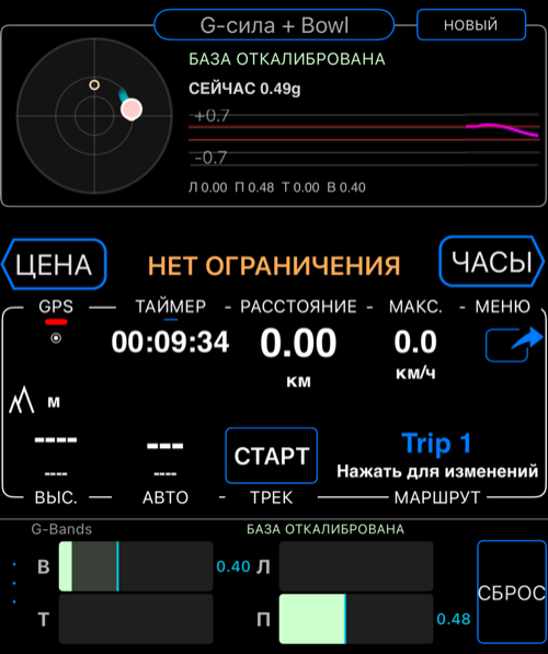 Режим Панели G-силы