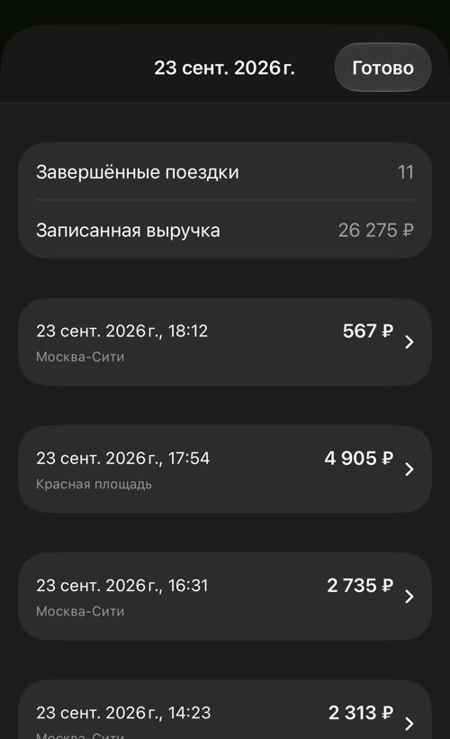 Поездки 23 сентября 2026 г.: завершённых поездок 11, записанная выручка 26 275 ₽, у каждой — время, сумма и район посадки