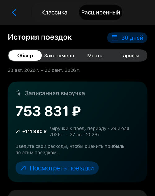 Расширенная статистика: переключатель «Классика» / «Расширенный», кнопка периода «30 дней», четыре раздела и записанная выручка 753 831 ₽ за последние 30 дней