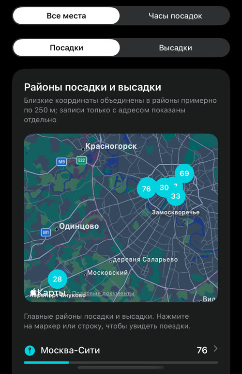 Районы посадки и высадки: пронумерованные маркеры на карте Москвы, впереди Москва-Сити — посадок: 76