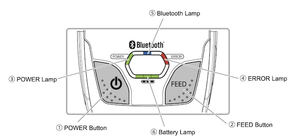 print_SM-S230i-diagram