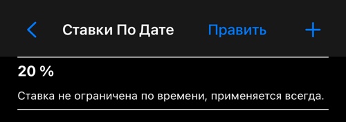 Список ставок по периодам
