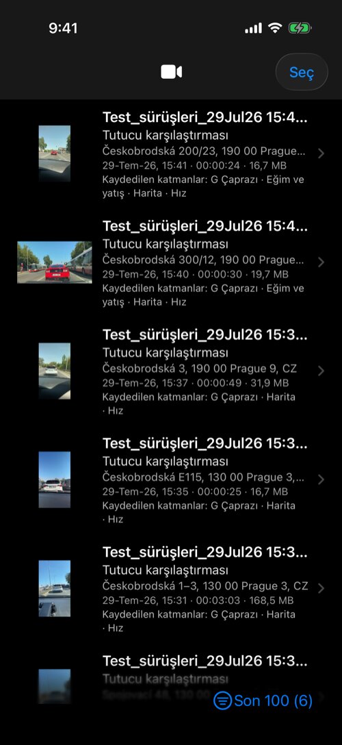 Kaydedilmiş videoları, küçük resimleri, meta verileri ve kayıtlı katmanları gösteren video arşivi