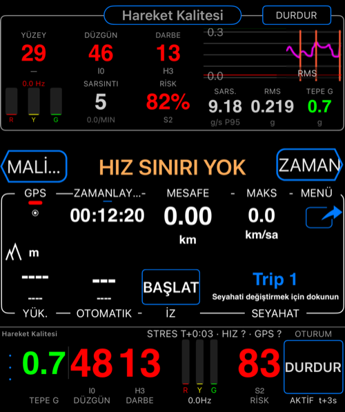 Yol Araştırması modu
