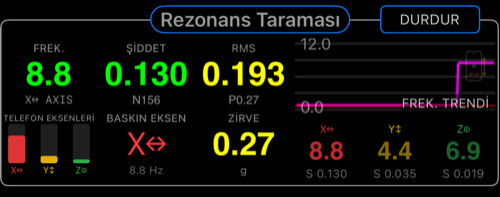 Rezonans Taraması merkez alanı