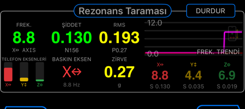 Rezonans Taraması modu