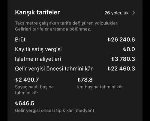 Karışık tarifeler: taksimetre çalışırken tarife değiştiren 26 yolculuk, ₺26 240.6 brüt, kendi satırında gösterilir