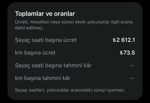 Toplamlar ve oranlar: sayaç saati başına ücret ₺2 612.1 ve km başına ücret ₺73.5; tahmini kâr satırları maliyetler girilene kadar boş kalır