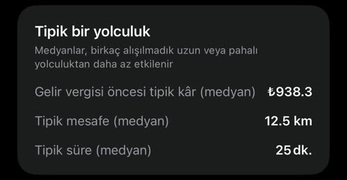 Tipik bir yolculuk: gelir vergisi öncesi tipik kâr ₺938.3, tipik mesafe 12.5 km, tipik süre 25 dk.