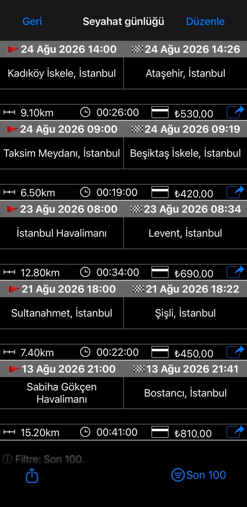 Seyahat günlüğü: biniş ve iniş adresleri, mesafe, süre ve ücret ile yolculuk listesi