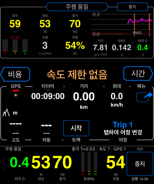 Chế độ Camera Rig
