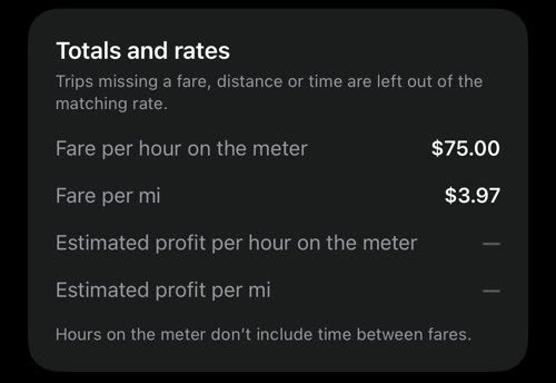 Totals and rates: cước mỗi giờ trên đồng hồ $75.00 và cước mỗi dặm $3.97; các dòng lợi nhuận ước tính để trống cho đến khi nhập chi phí