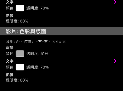 背景、文字與影像，各有自己的顏色與透明度