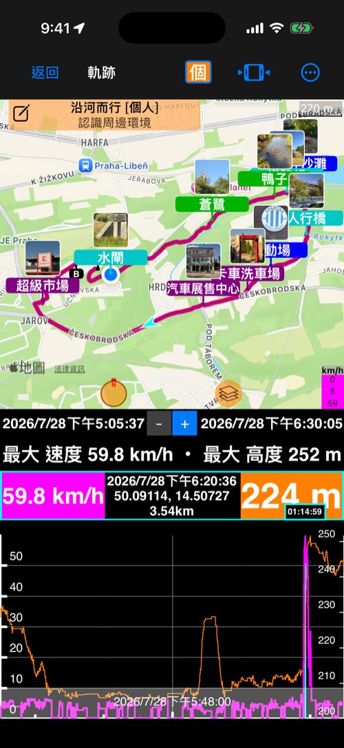 記錄的軌跡顯示在地圖上，連結的航點以照片標籤沿路線排列