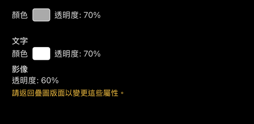 把您指回疊圖版面的那一列