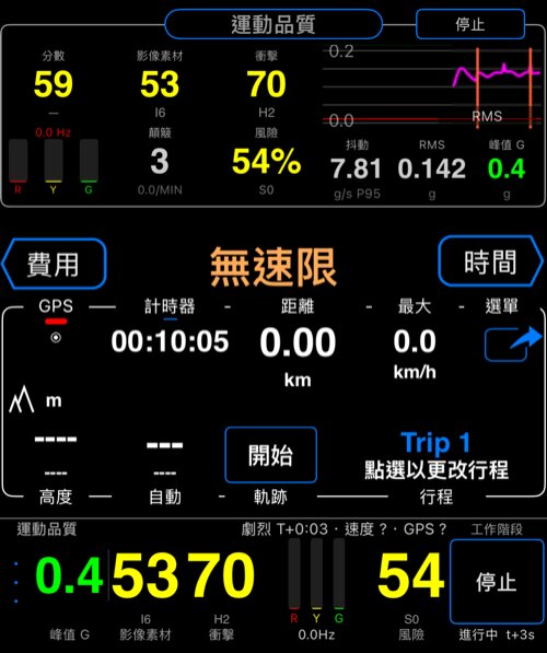 攝影穩定架模式