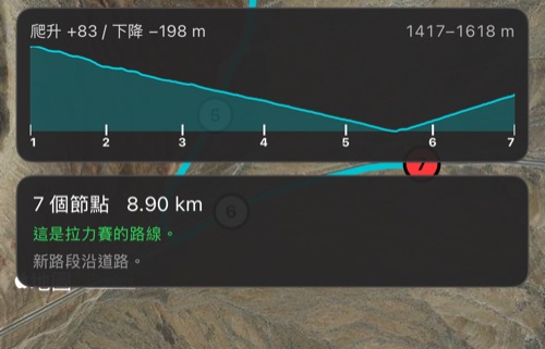 狀態卡片上方的地形剖面條，顯示爬升與下降、高度範圍與節點編號