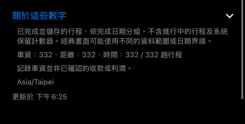 關於這些數字:已完成並儲存的行程依完成日期分組,332 趟行程中有車資、距離與時間的數量,以及使用的時區 Asia/Taipei