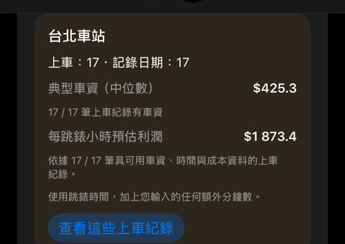 平日 07:00 的台北車站:上車 17 次、記錄日期 17 天,典型車資 $425.3,每跳錶小時預估利潤 $1 873.4